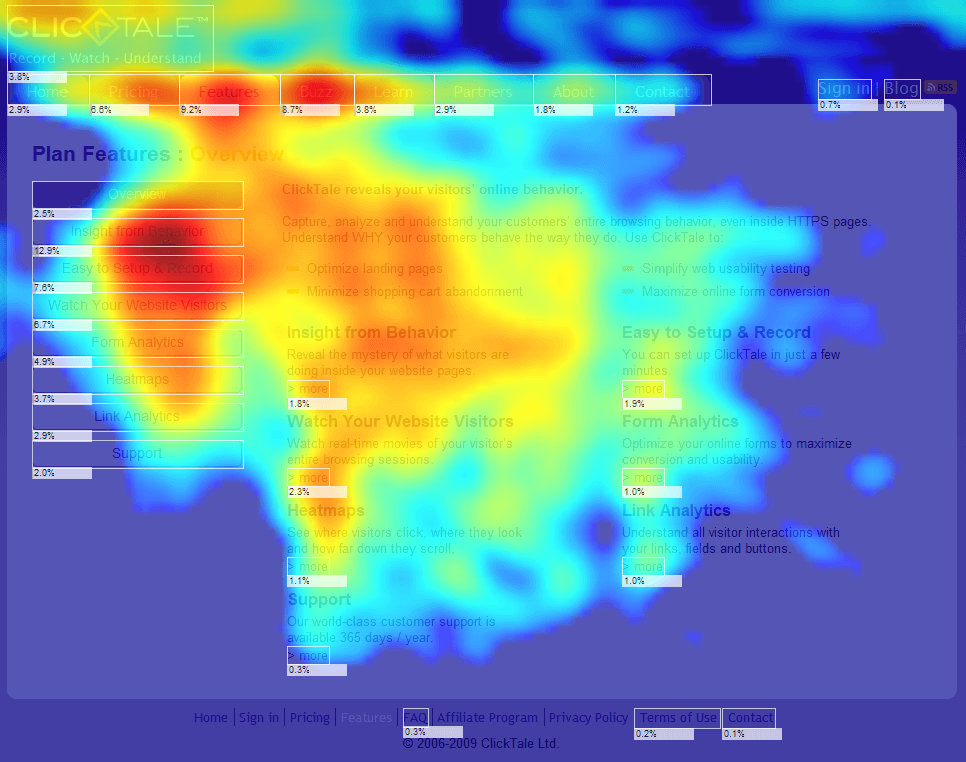 Como Usar Um Mapa De Calor No Site E Entender Seus Visitantes