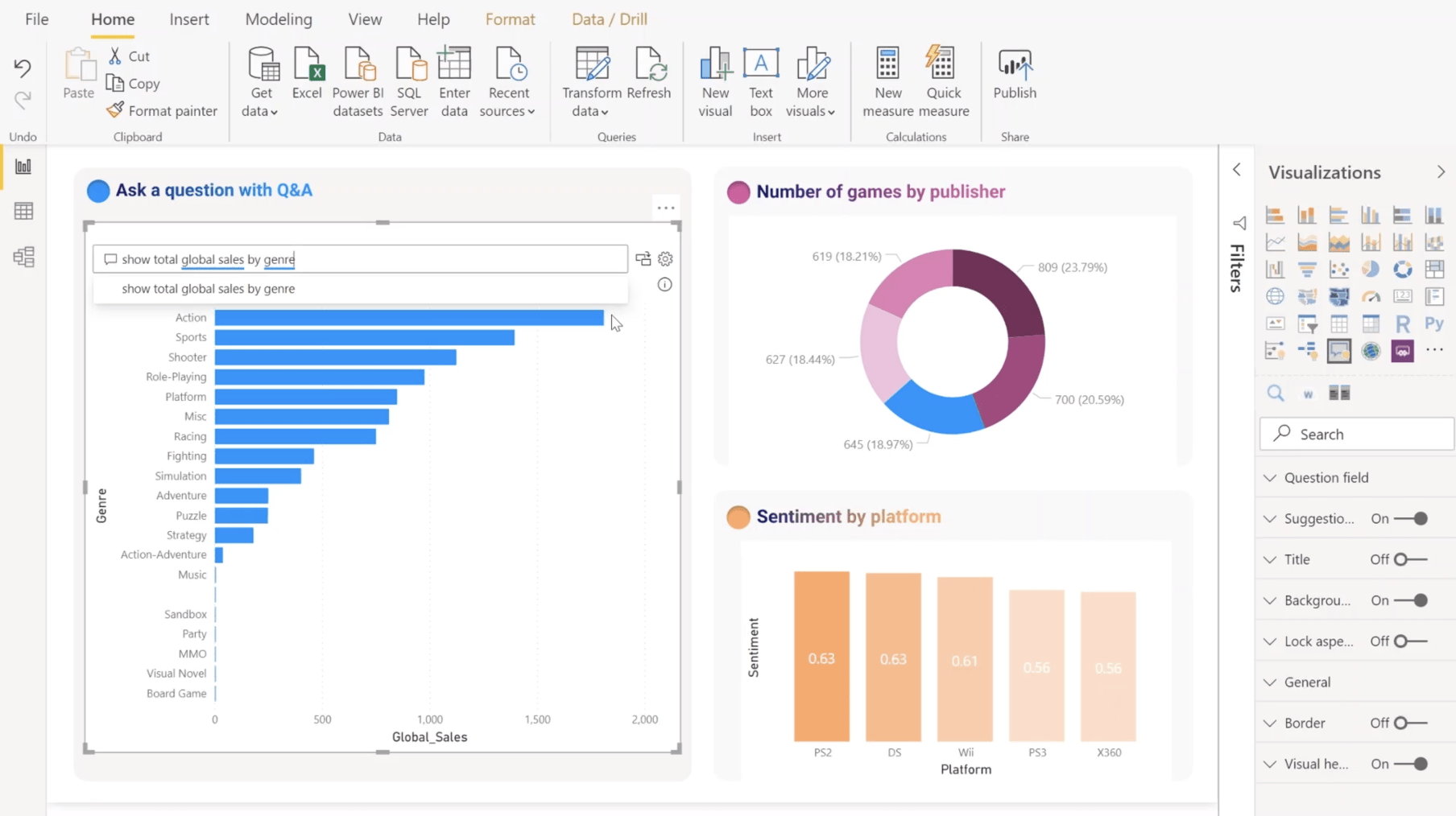 power bi ferramenta visualizacao de dados