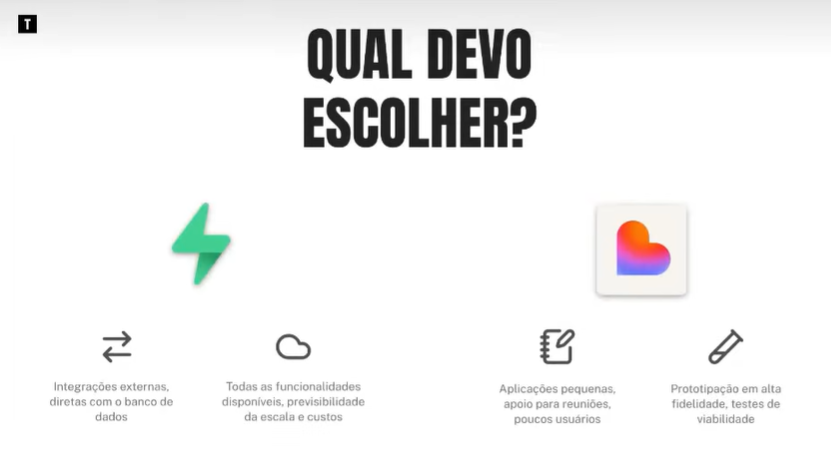 Lovable Cloud vs Supabase