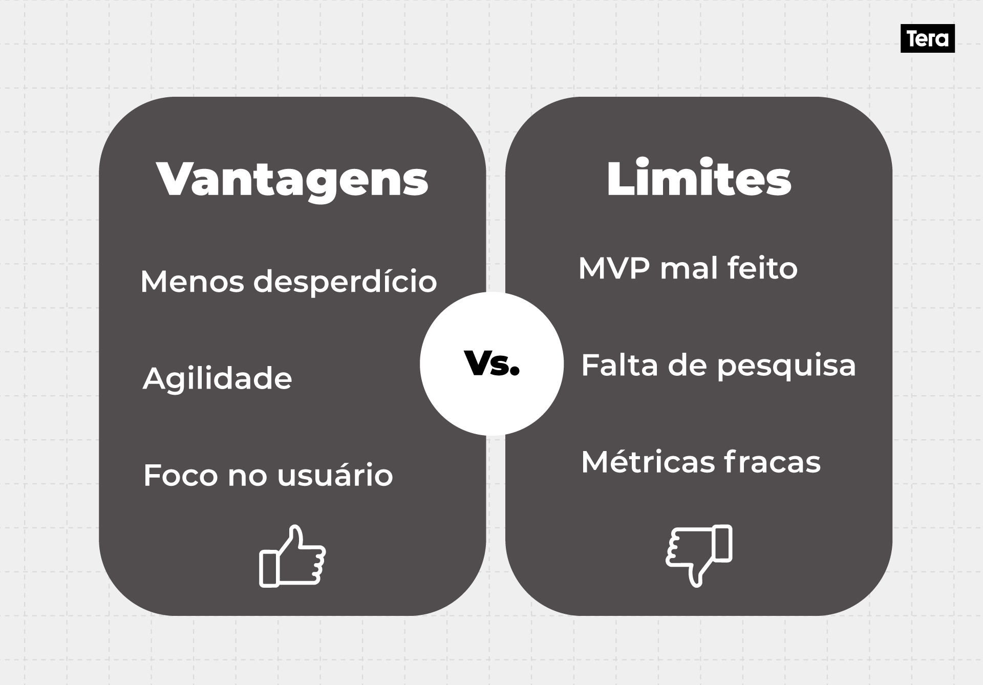 Lean-startup-vantagens-e-limites