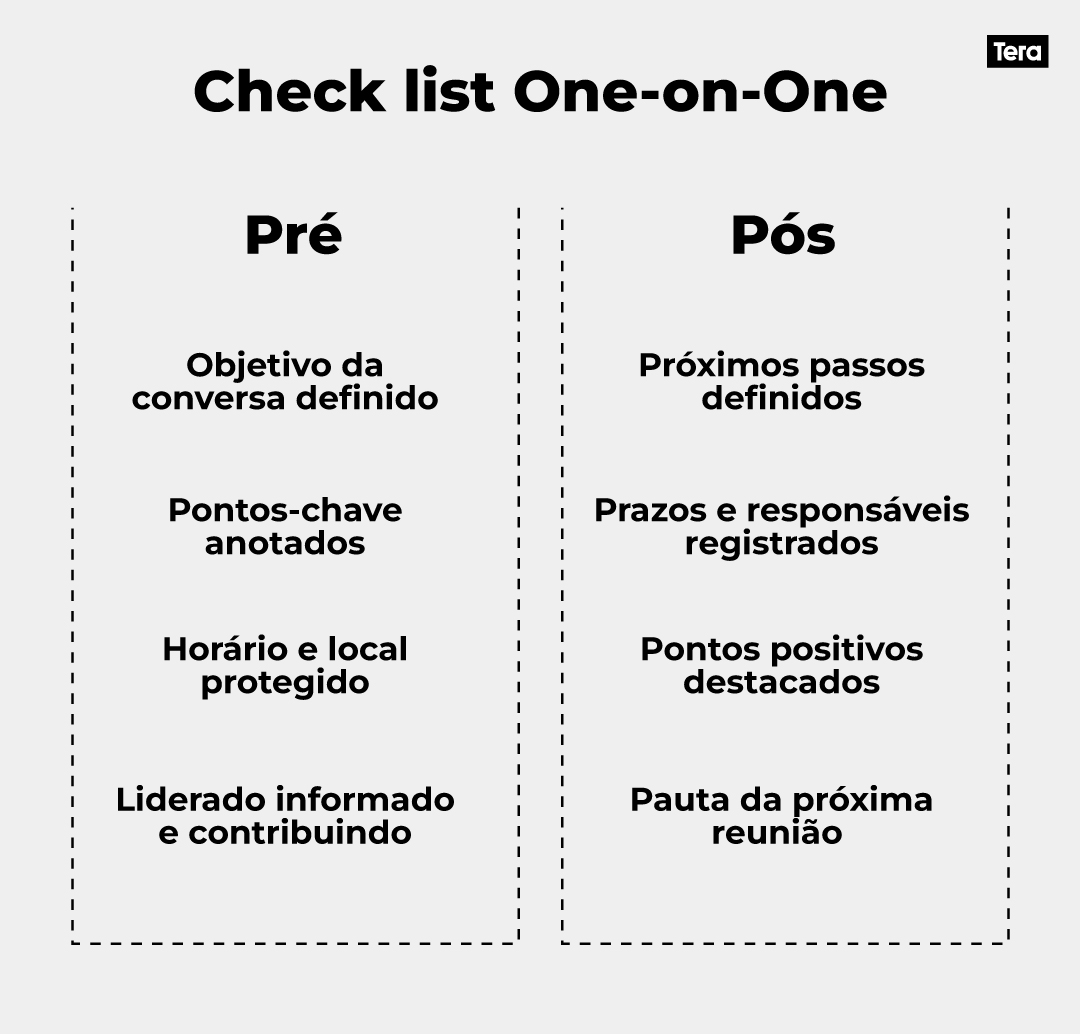 checklist_one_on_one