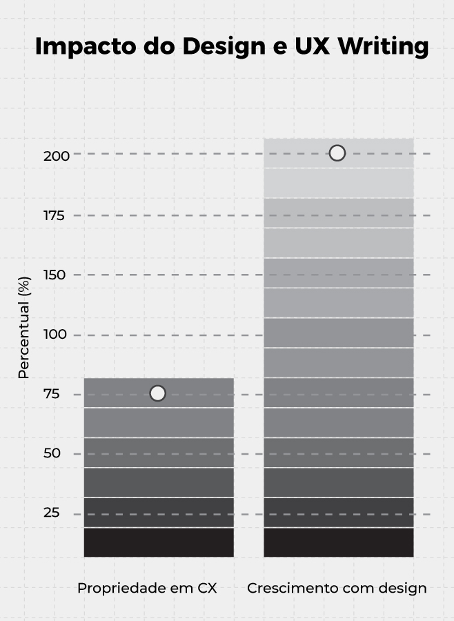 grafico_dados_mercado